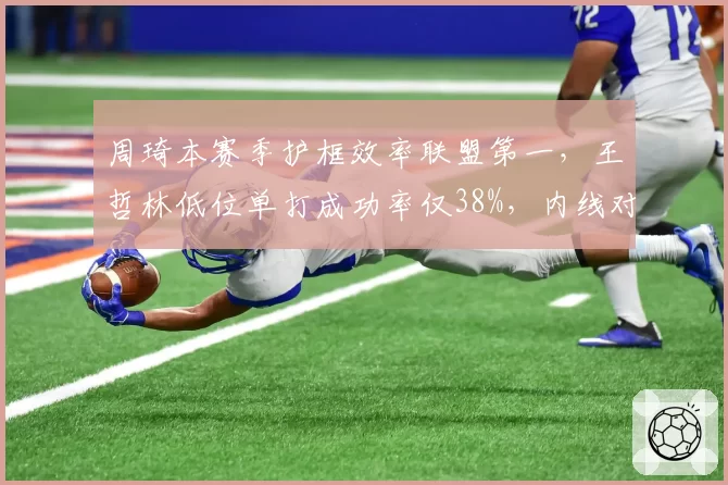 周琦本赛季护框效率联盟第一,王哲林低位单打成功率仅38%,内线对决数据悬殊